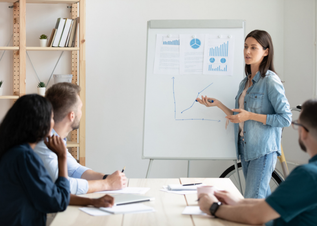 New Mexico: Market research analysts and marketing specialists
